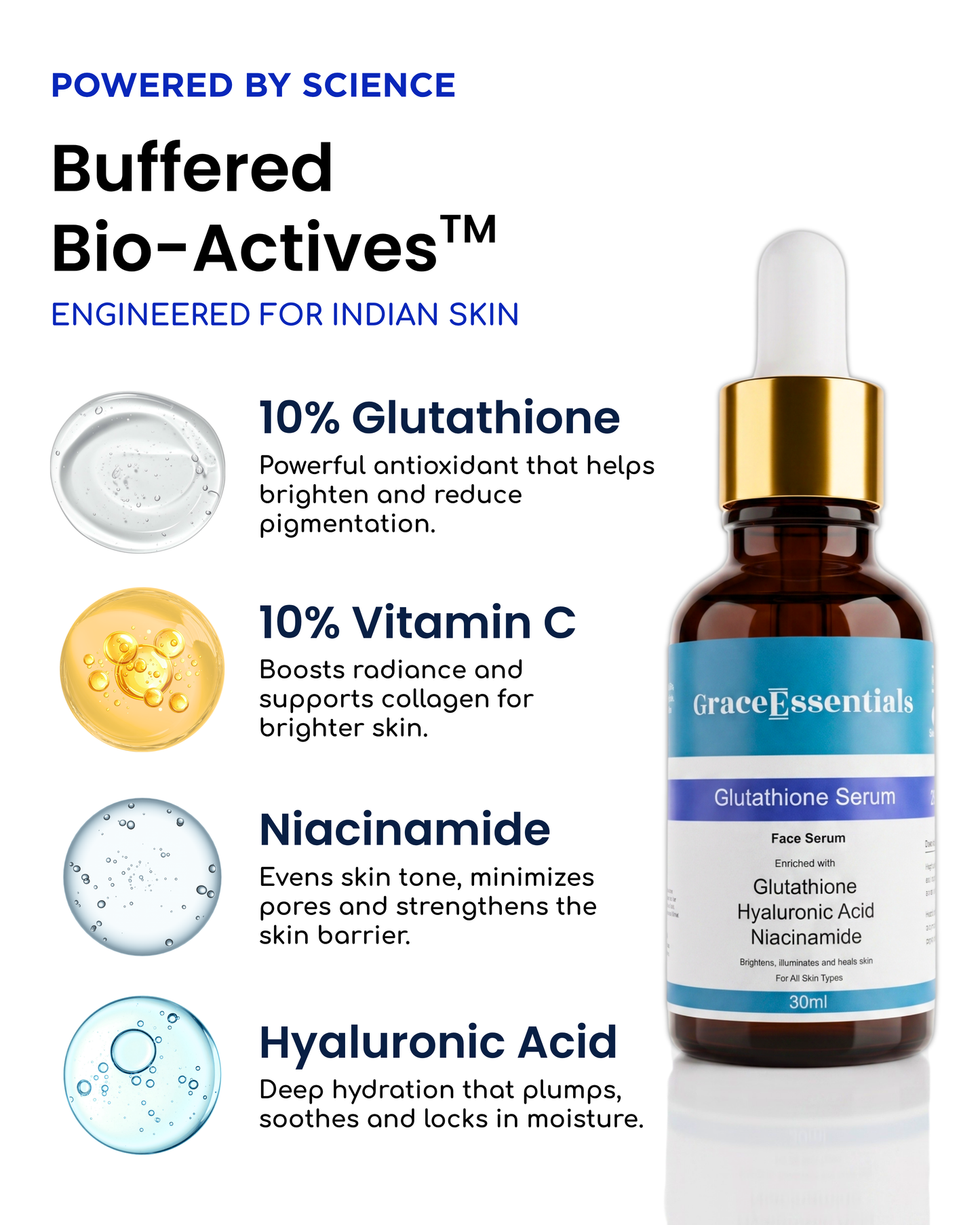 DualGlow Glutathione + Vitamin C Serum 10% Glutathione + 10% Vitamin C + Niacinamide