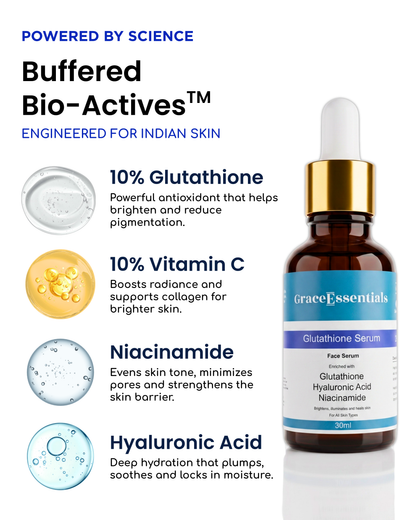 DualGlow Glutathione + Vitamin C Serum 10% Glutathione + 10% Vitamin C + Niacinamide